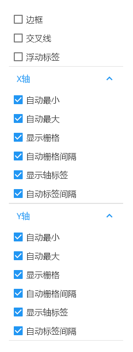 chart-panel-setting