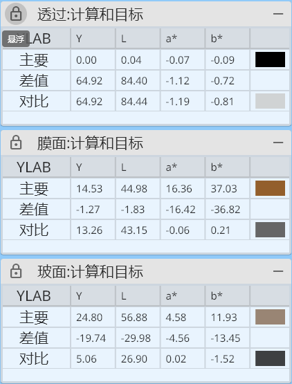 color table compare