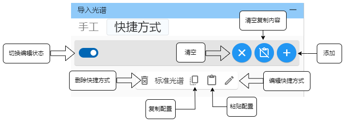 shortcut-editing