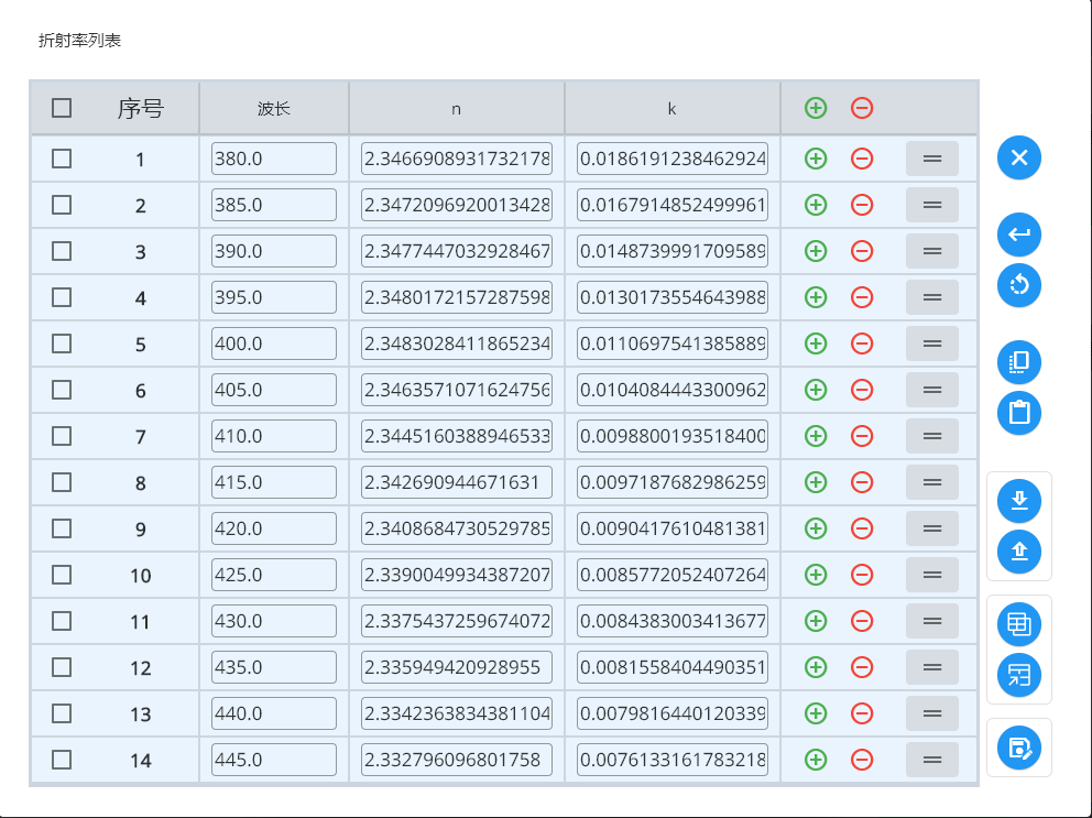 Index-Fit-fit-layer
