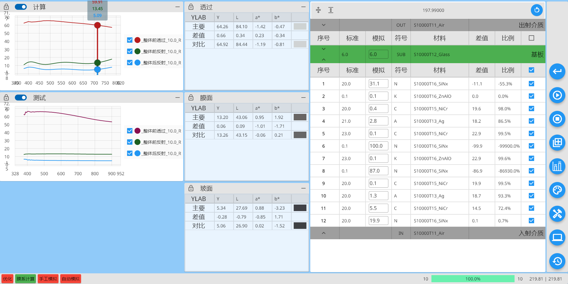 one result