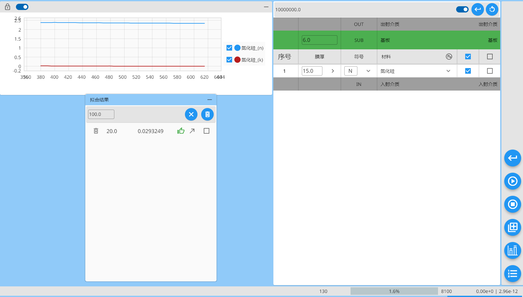 optimizing