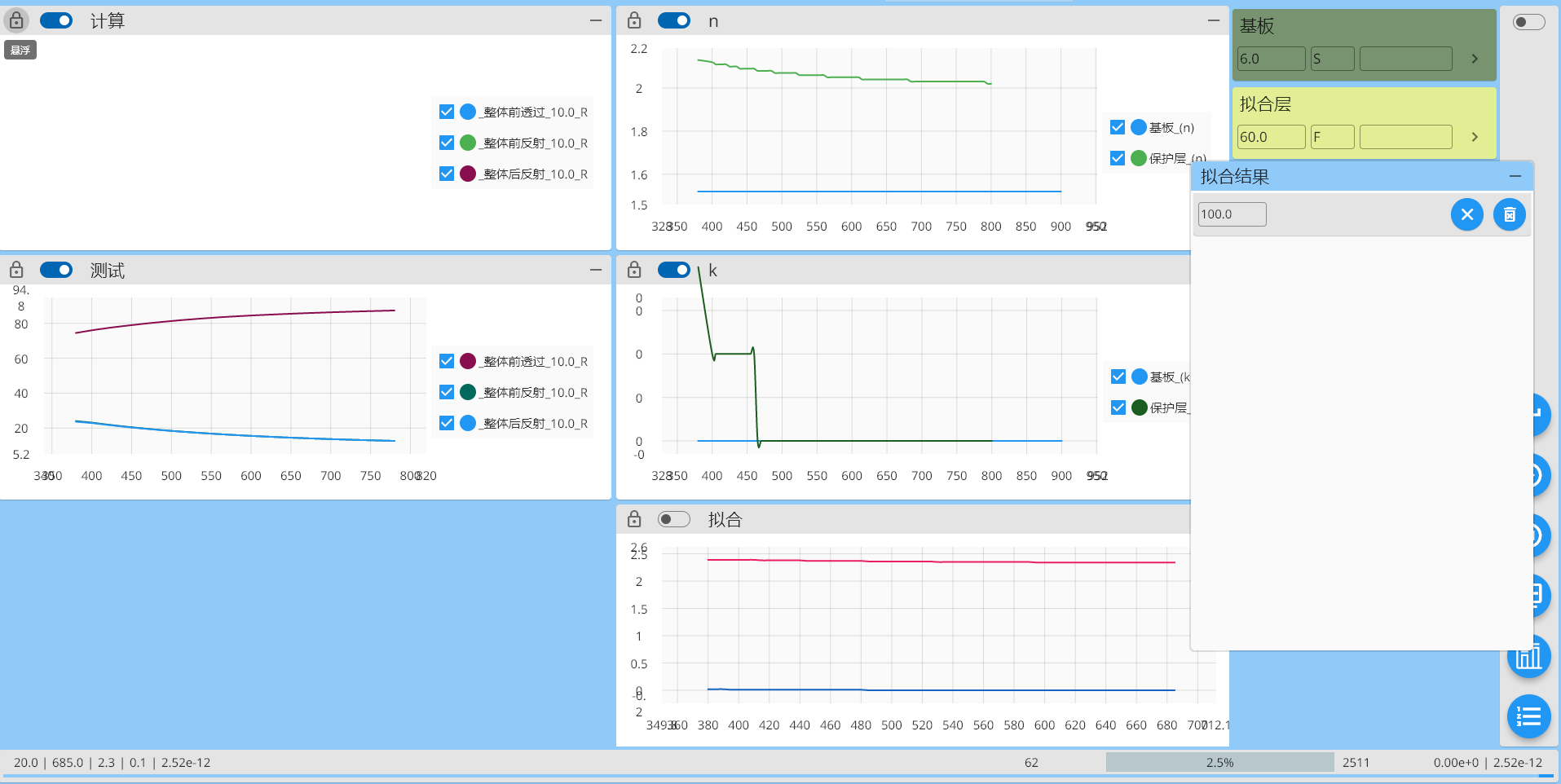 optimizing