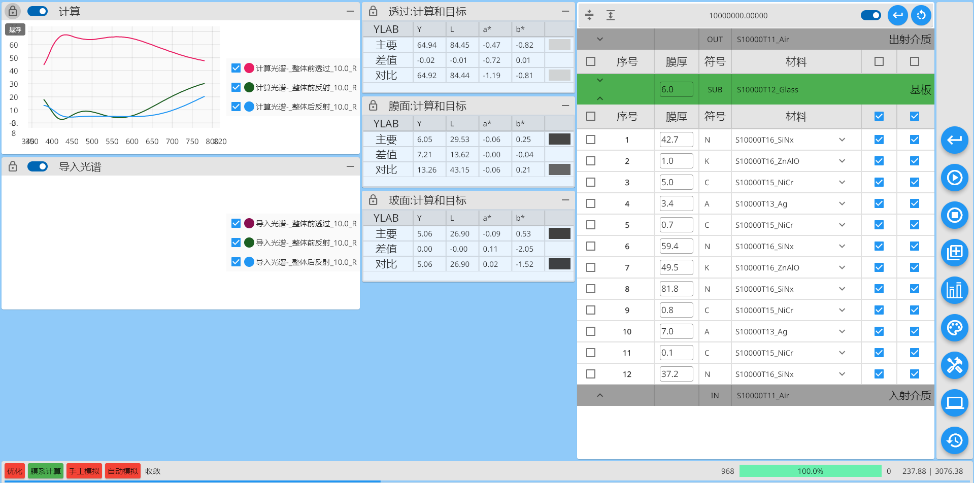 optimizing